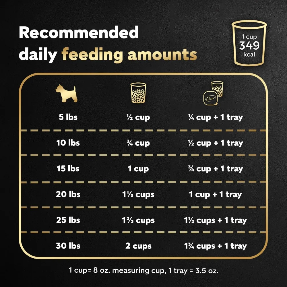 Cesar Small Breed Rotisserie Chicken And Spring Vegetables Dry Dog Food Adult, 12 Lb. Bag - Image 5