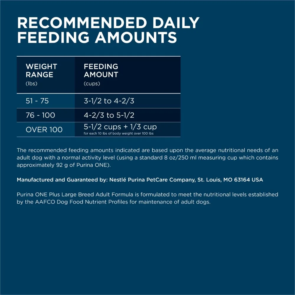 Purina One +Plus Dry Dog Food for Large Adult Dogs High Protein, Real Chicken, 31.1 lb Bag - Image 6